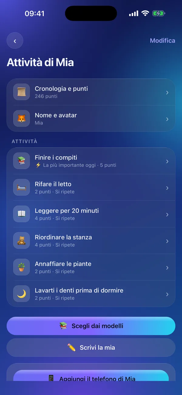 Meritavi in modalità genitore: le faccende di un bambino con i punti.