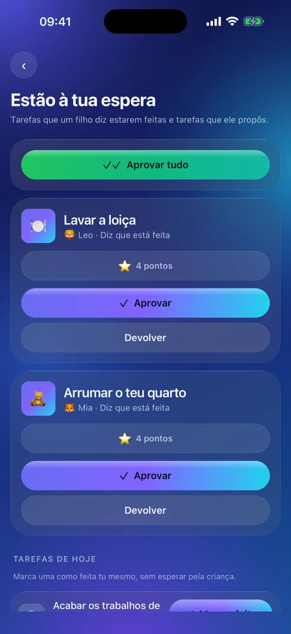 Meritavi no modo adulto: duas tarefas à espera de aprovação.